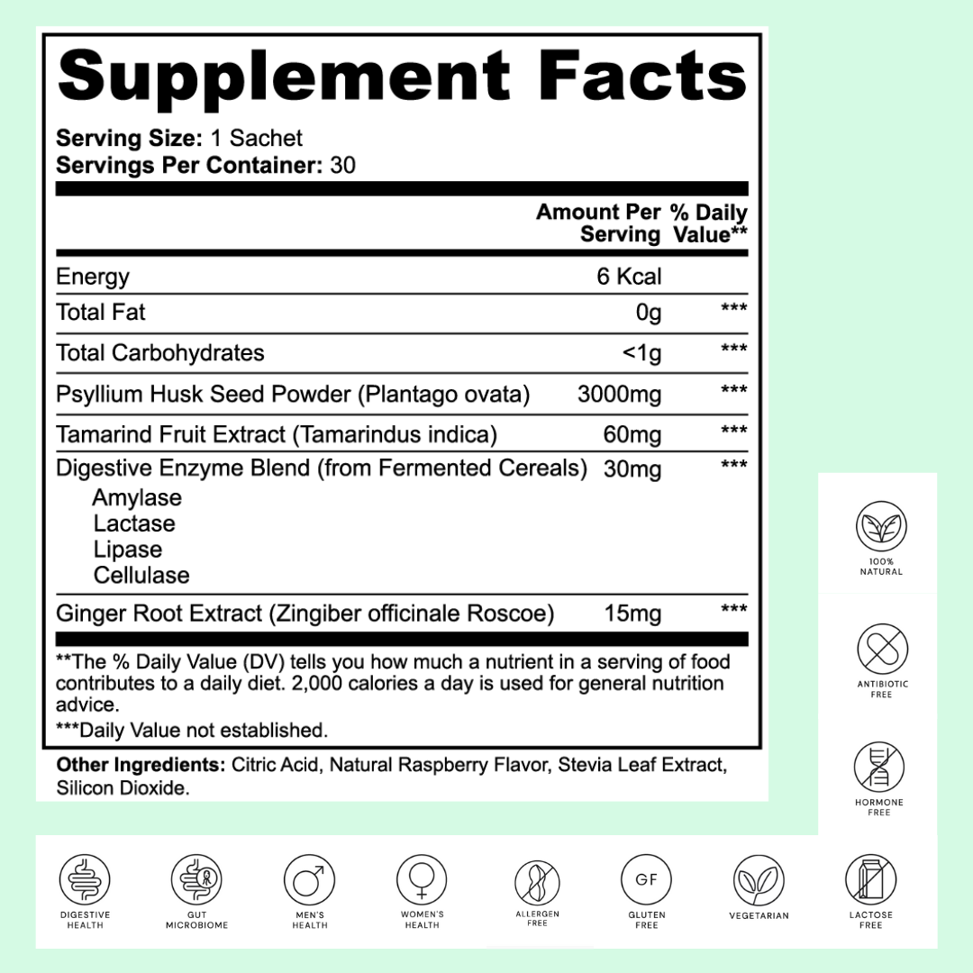 Colon Gentle Cleanse