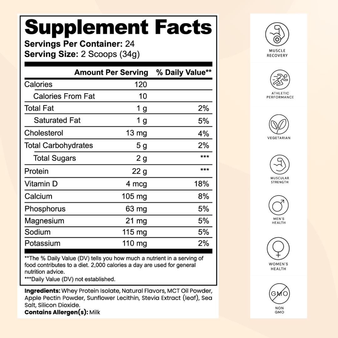 Whey Protein Isolate (Vanilla)