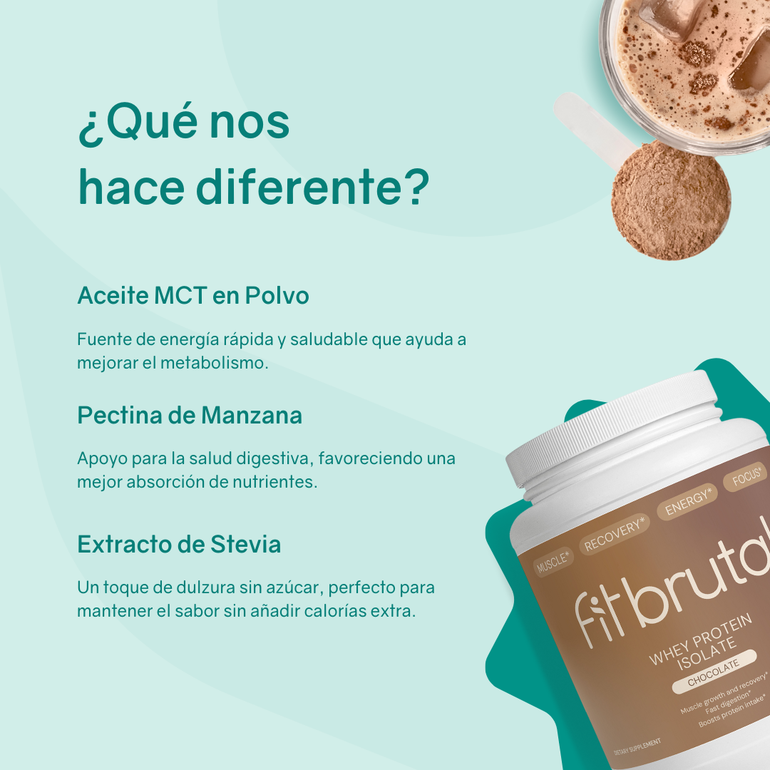 Whey Protein Isolate (Chocolate)