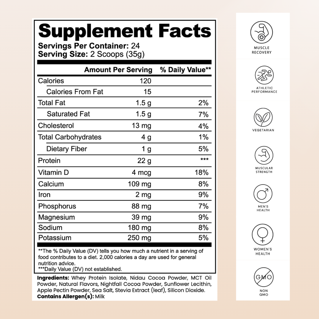 Whey Protein Isolate (Chocolate)
