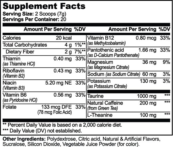 Energy Powder Melon