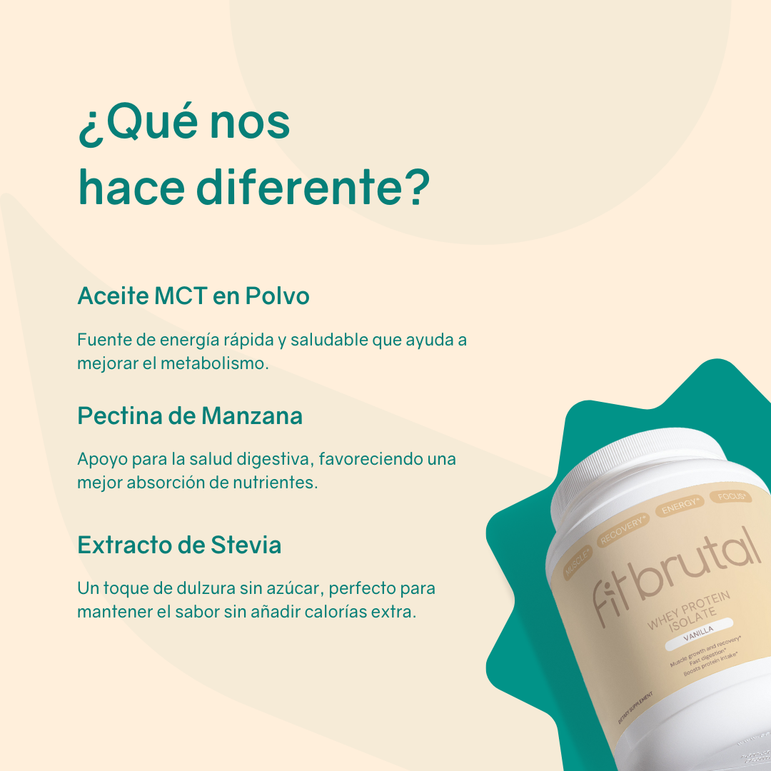 Whey Protein Isolate (Vanilla)